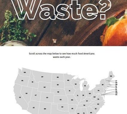 Guilty of food waste? Coloradan households waste over $800 worth of food each year, reveals study.