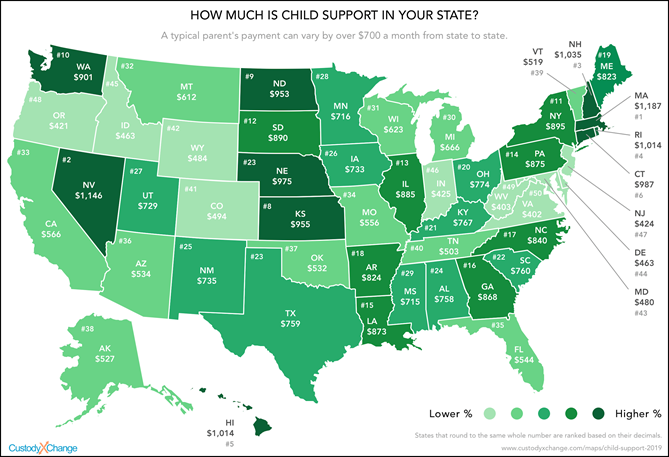 average amount of child support in the us