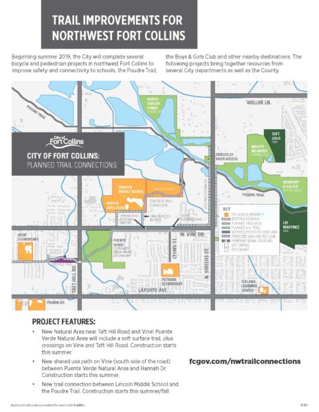 Northwest Bicycle and Pedestrian Connections