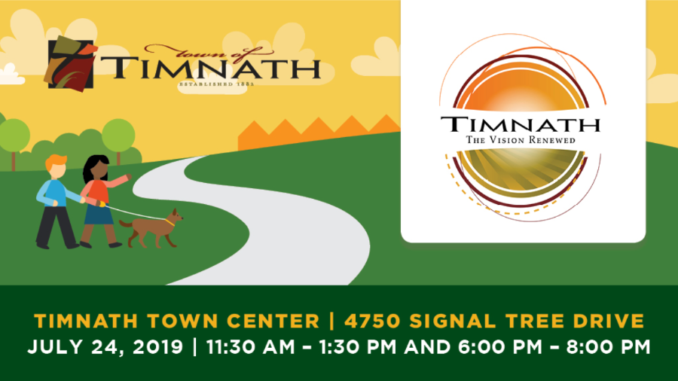 For several months, Town Staff and Steering Committee members have been meeting to update the Timnath Comprehensive Plan. Community members have been asked to provide feedback in the past, but now it’s time to work with you on our key goals and objectives and future land use choices.