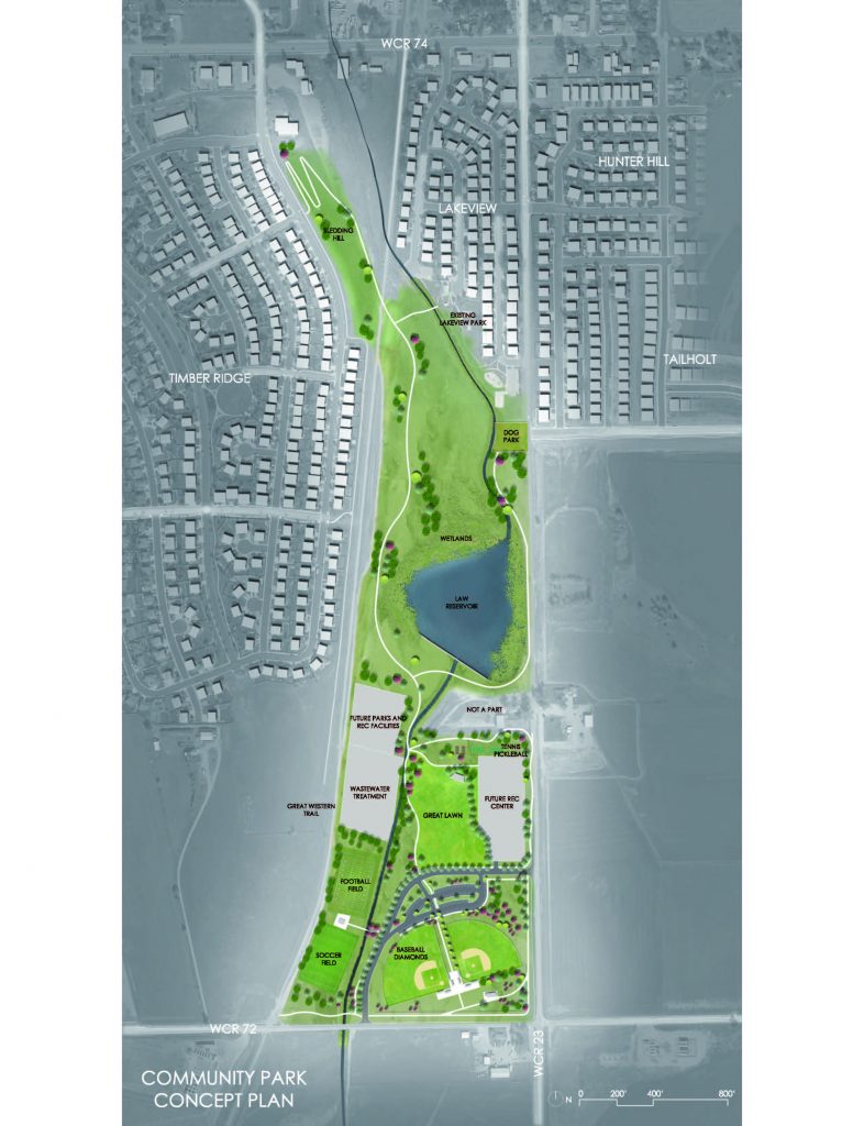 Construction Begins on New Severance Community Park