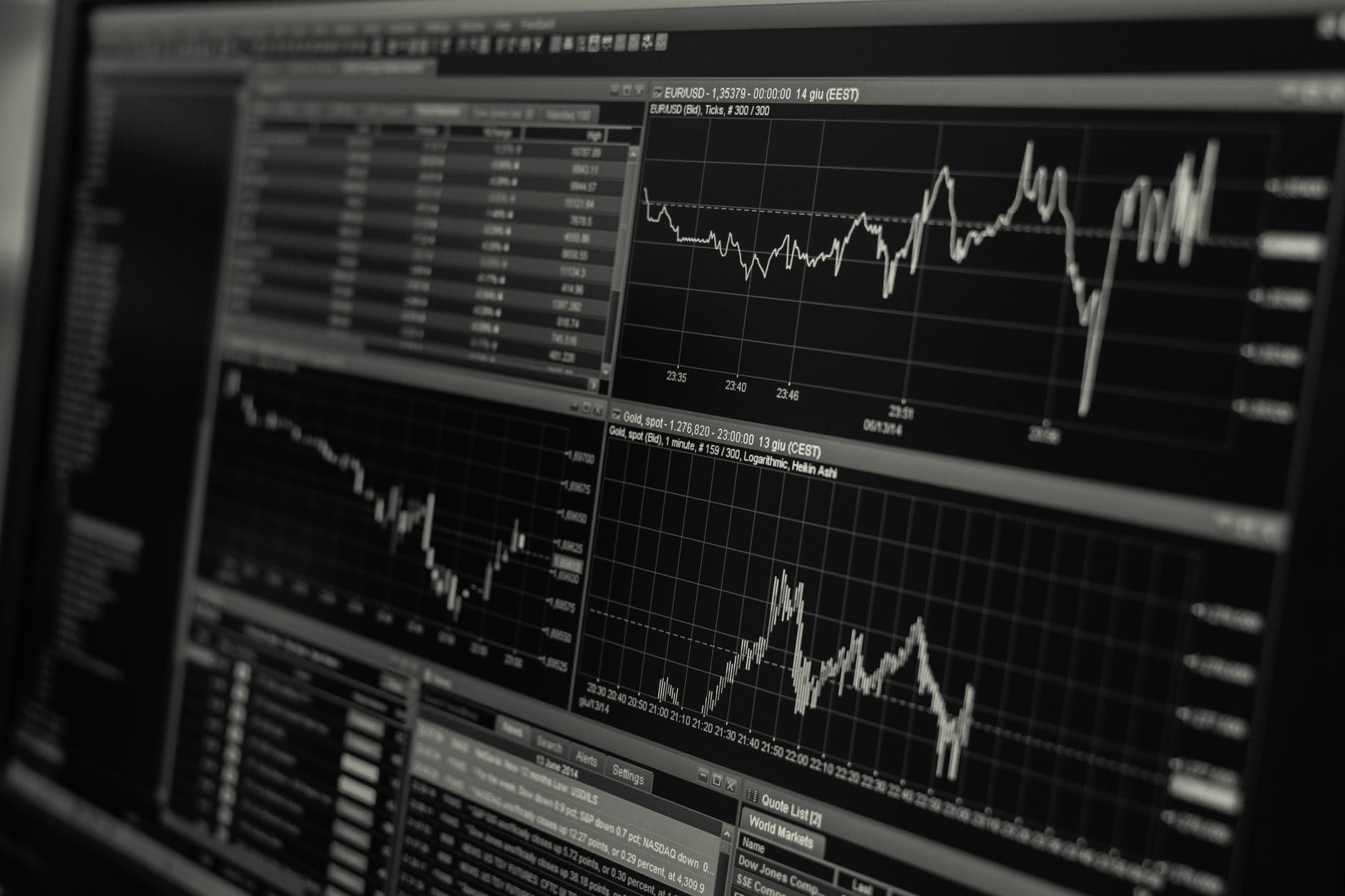 4 Awesome Reasons to Choose Questrade in 2024