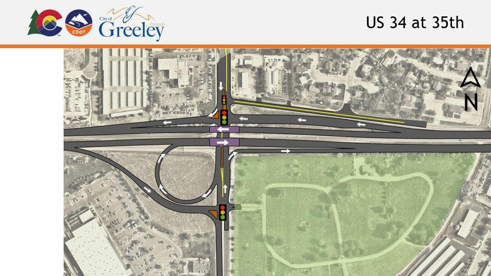 Input Sought by CDOT for Designs to US 34 Intersections at 35th and 47th Avenues in Virtual Meeting