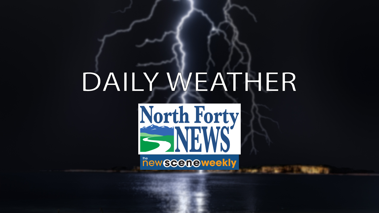 High Winds and Snow Come to Northern Colorado