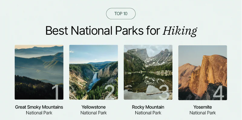 Rocky Mountain National Park Ranks Third for Hiking